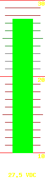 Battery voltage: 27.5
