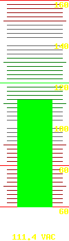 Input voltage: 113.0